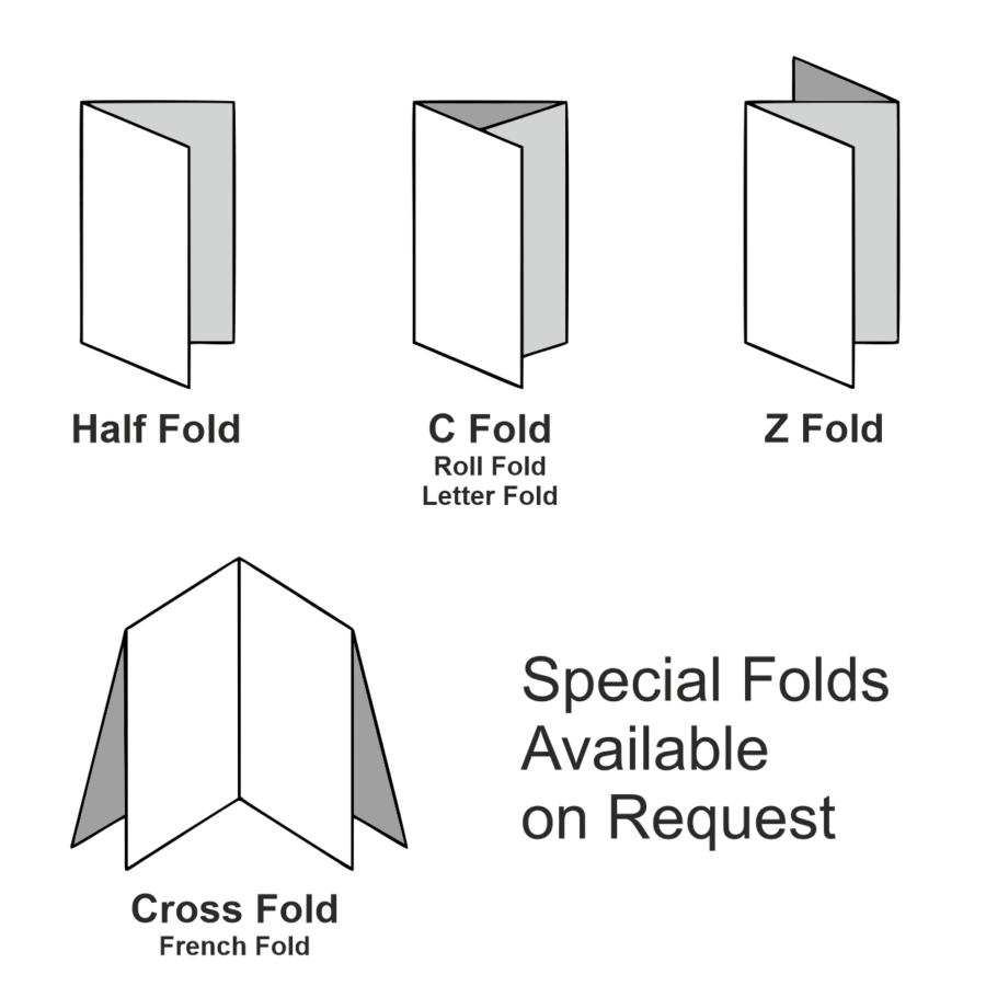 Fold in half Leaflets - Just Click Printing Company, Poole